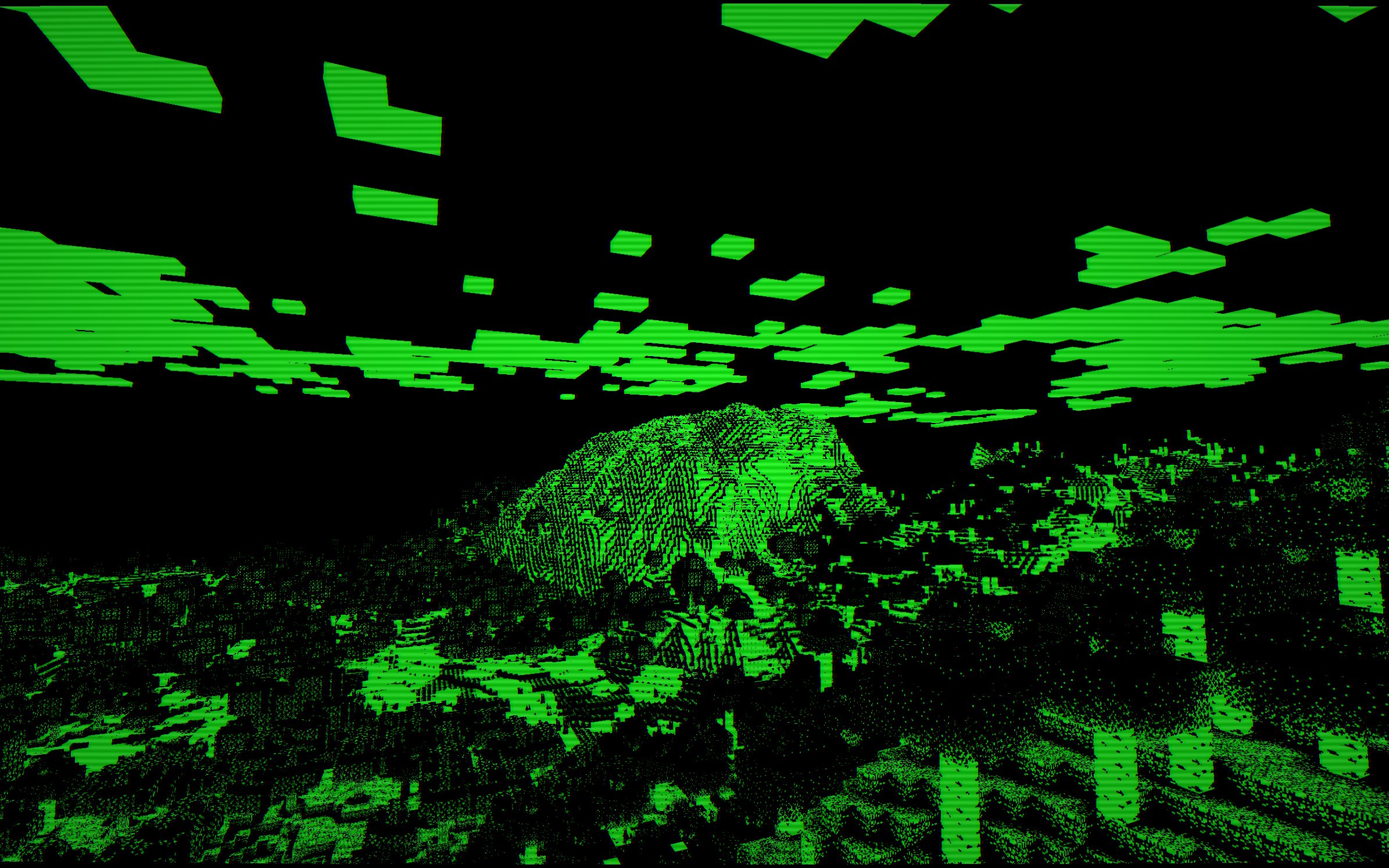 CRT Monochrome Shaderpack 封面