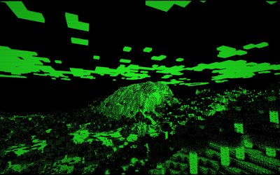 CRT Monochrome Shaderpack