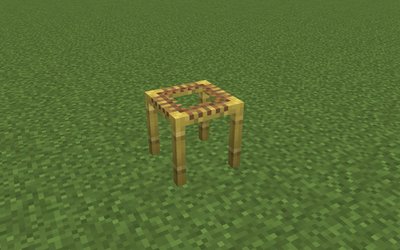 Better Scaffolding Visibility