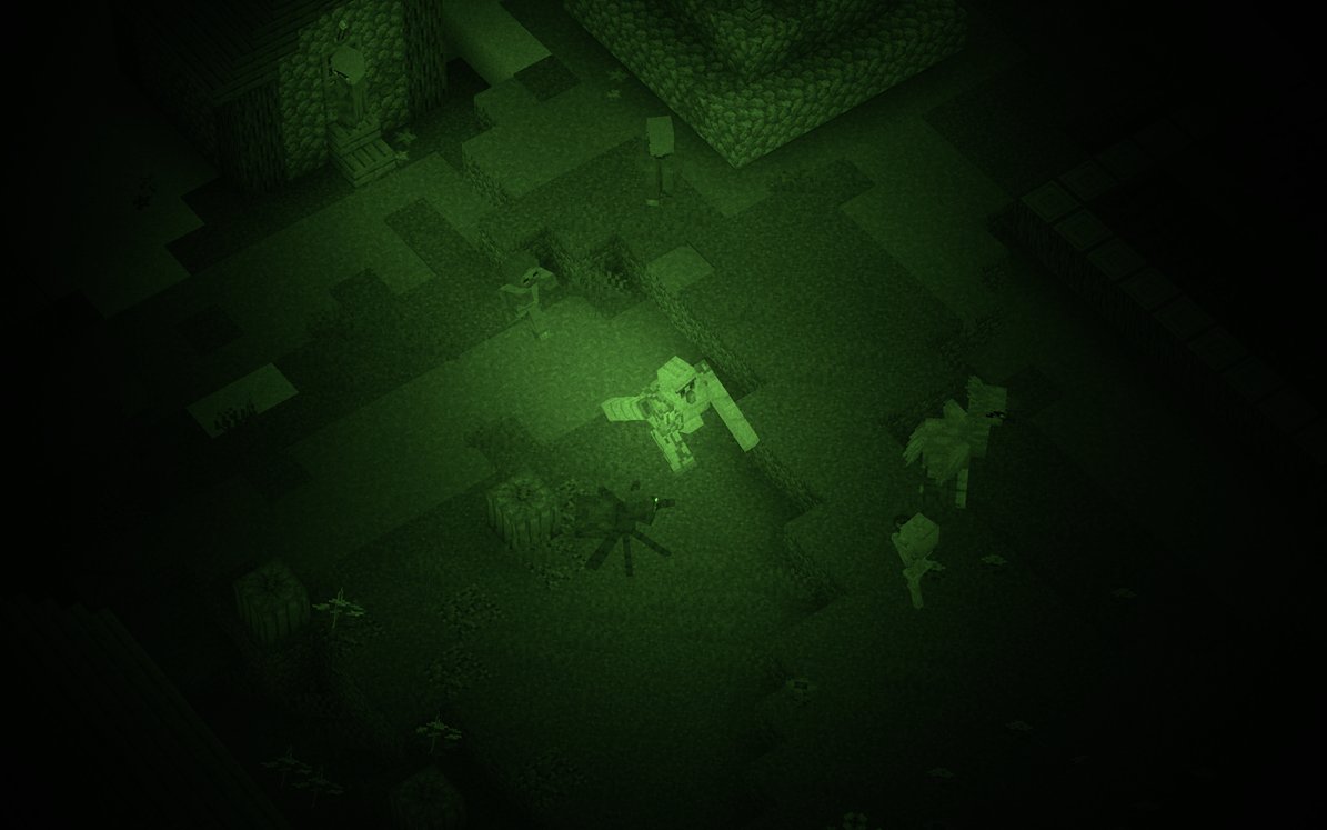Loé's Night Vision 封面