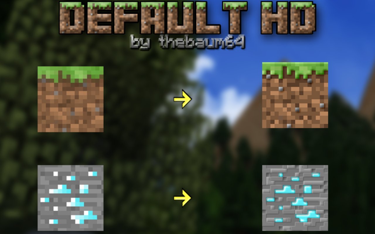 Default HD 128x 封面