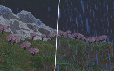 Unobtrusive Weather